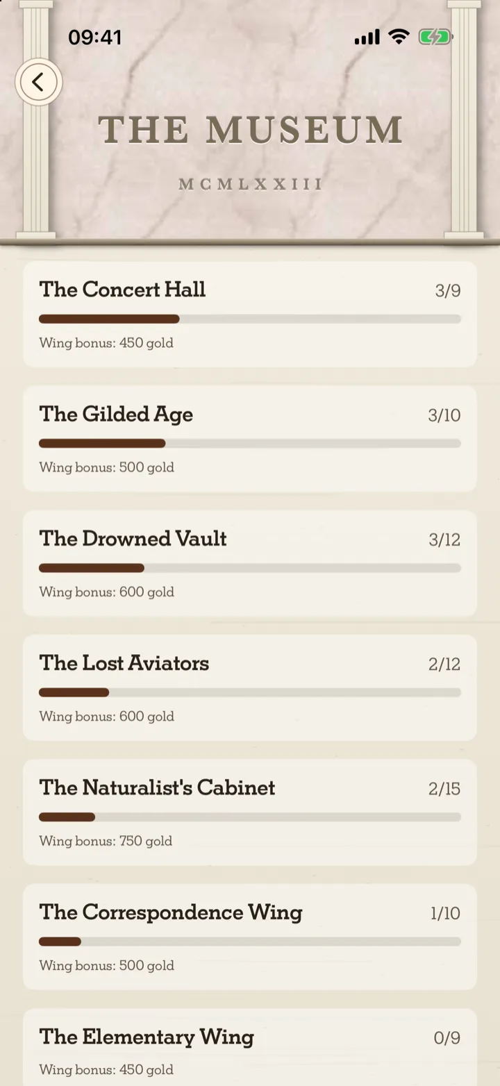The Museum: a list of wings with progress bars and wing bonuses, from The Concert Hall to The Elementary Wing
